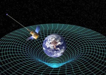 Nasehat Syaikh As-Syingqiti rahimahullah Tentang  “SIKAP YANG SALAH DALAM MENSIKAPI KEMAJUAN BARAT”