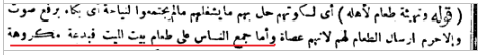dalil tahlilan Muhammad Arofah Ad-Dusuuqi