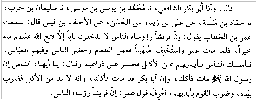 dalil tahlilan Taarikh Dimasyq