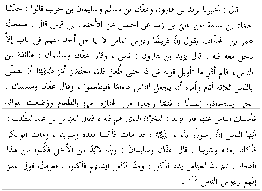 dalil tahlilan Tobaqoot Al-Kubroo