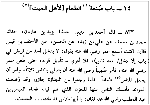 dalil tahlilan Al-Mathoolib al-'Aaliyah Bizawaaid Al-Masaaniid Ats-Tsamaaniyah