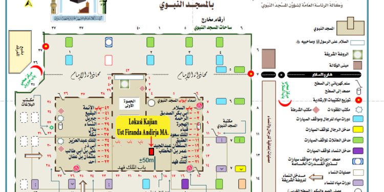 Penjelasan Kitab Thoharah dari Kitab Umdatul Ahkam (Kumpulan Hadist-Hadits Hukum dari Kitab Shahih Bukhari & Muslim)