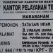 IMB PONDOK PESANTREN INTAN ILMU  MARABAHAN KALIMANTAN SELATAN