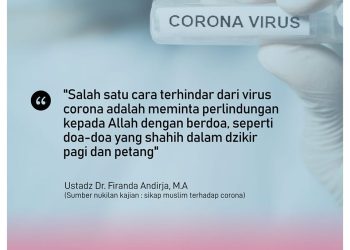 Doa Berlindung dari Virus Corona