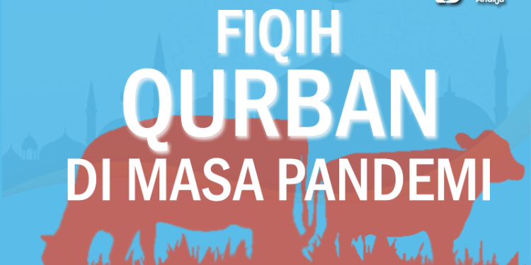 Fiqih Qurban di Masa Pandemi (Download Ebook)